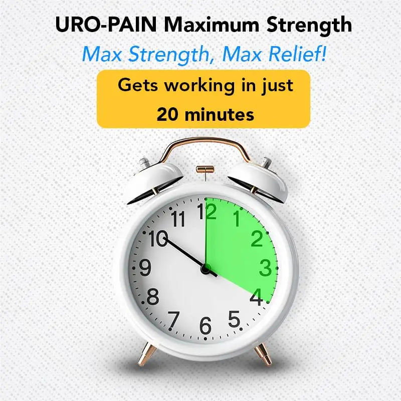 Rising Health - URO Pain Maximum Strength | Urinary Tract Pain Relief | Relief from Pain, Burning and Urgency | 24 Count Rising Au supplements