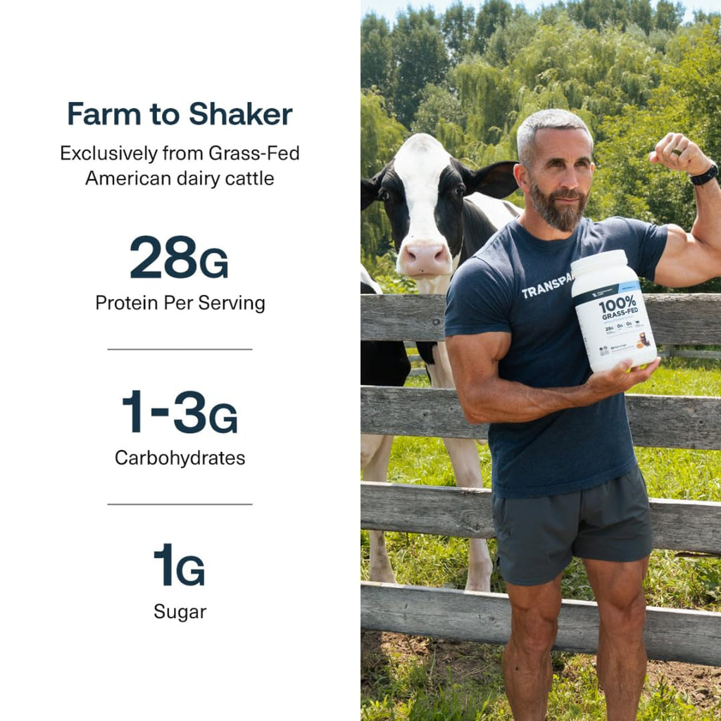 Transparent Labs Grass-Fed Whey Protein Isolate - Natural Flavor, Gluten Free Whey Protein Powder w/ 28g of Protein per Serving
