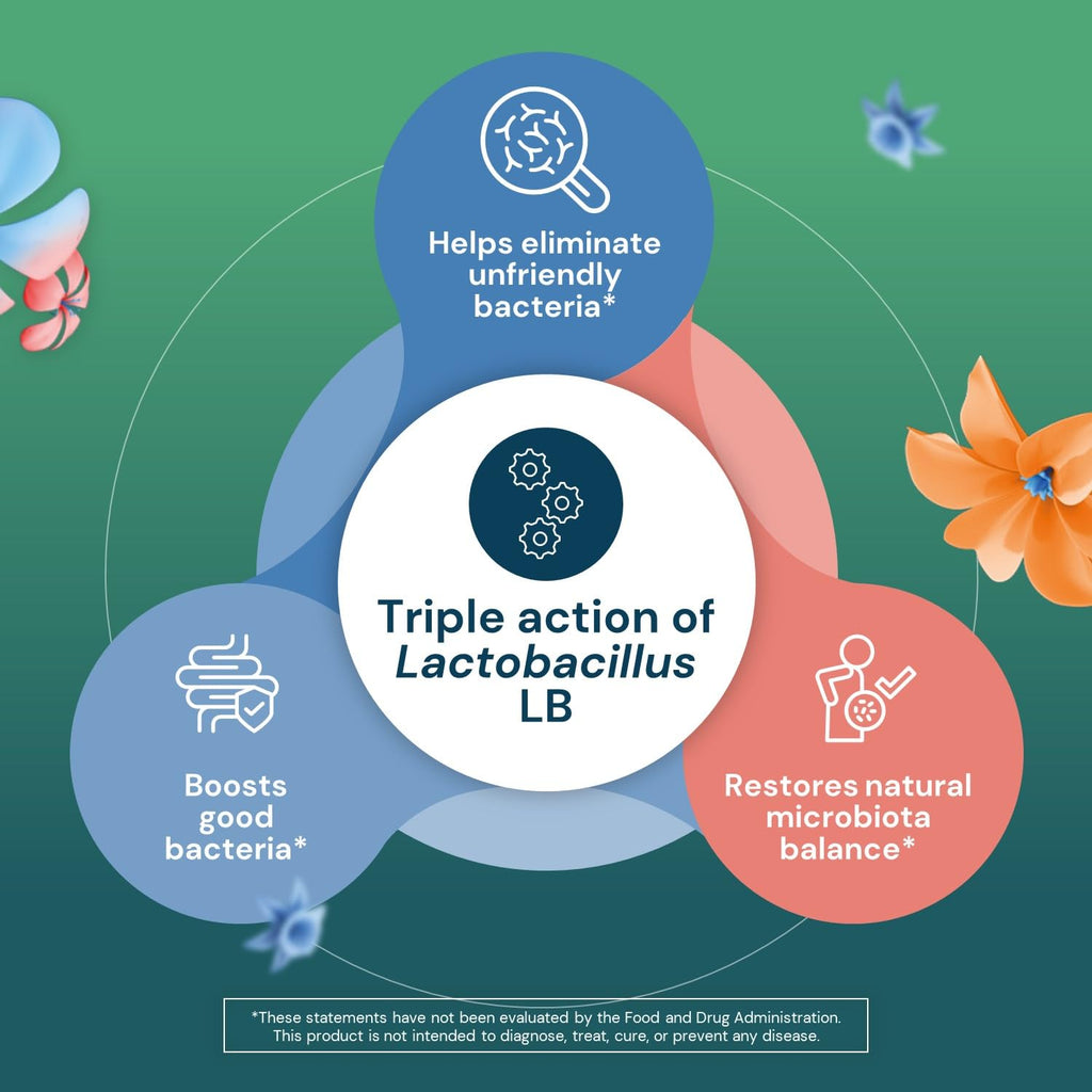 Lactéol diarrhEase Kids - a Safe, Drug Free and clinically Tested postbiotic Strain That Shortens The Duration of Occasional Diarrhea- Works Naturally with Your Child’s Body, 10 Count Lactéol Au supplements