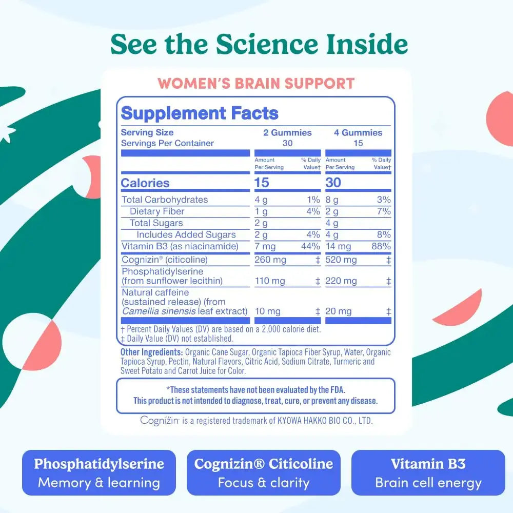 FIRST DAY Women’s Brain Gummies for Focus, Memory & Clarity | Cognizin® Citicoline + Phosphatidylserine | Natural Sustained Energy, Peach Flavor FIRST DAY Au supplements