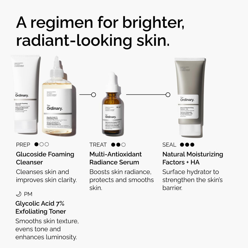 The Ordinary Multi-Antioxidant Radiance Serum, Vitamin C Serum For Face, Brighten & Protect Skin – Boosts Glow