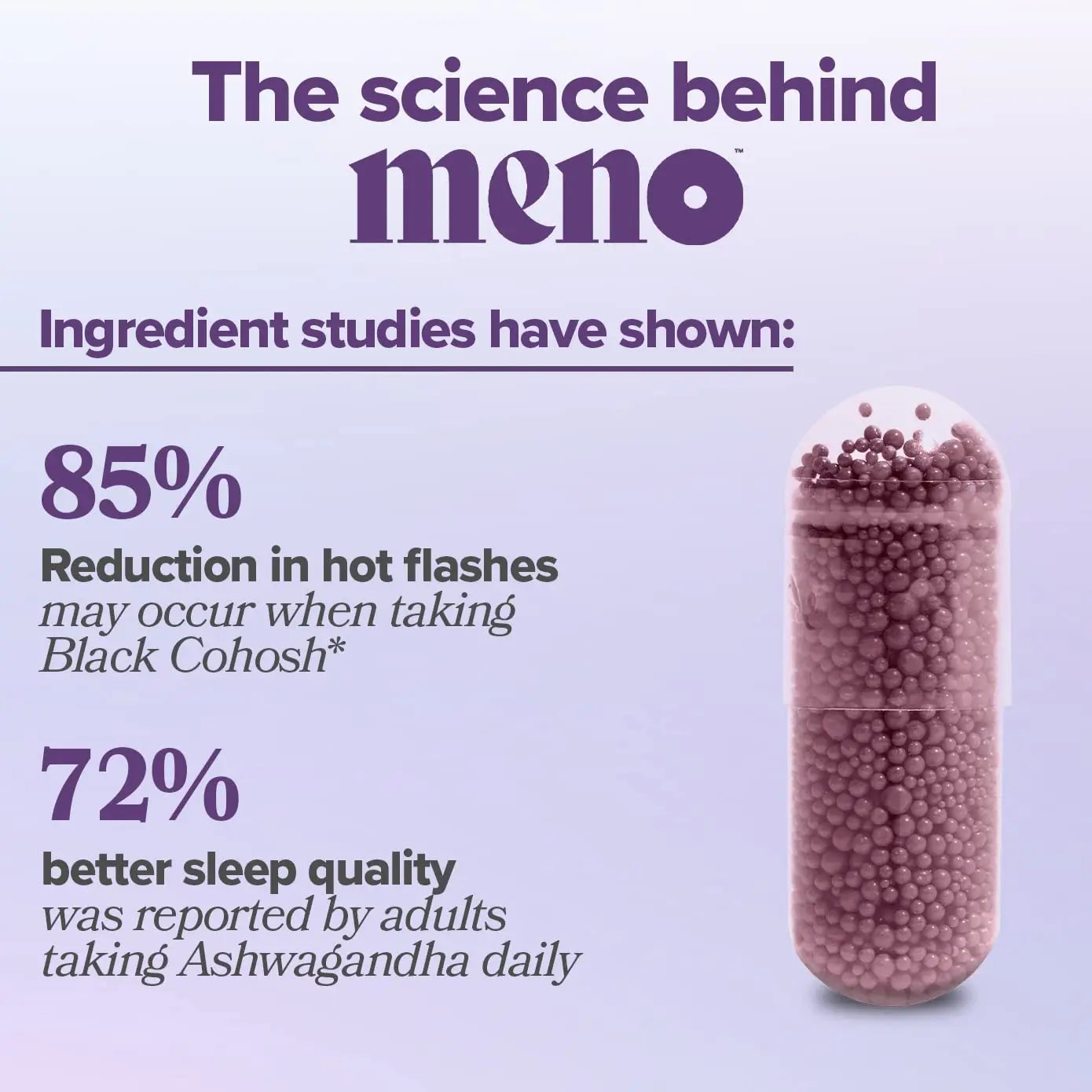 MENO Vitamins for Menopause, 30 Servings (Pack of 3) - Hormone-Free Menopause O Positiv Au supplements