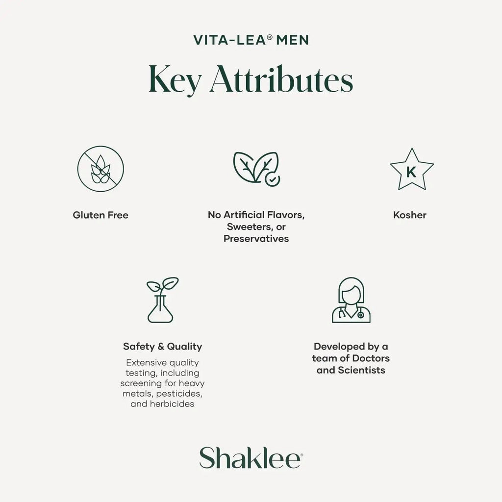 Shaklee - Vita-Lea® Men High Potency Multivitamin and Multimineral - Supports Heart, Immune, Bone, and Joint Health Shaklee Au supplements