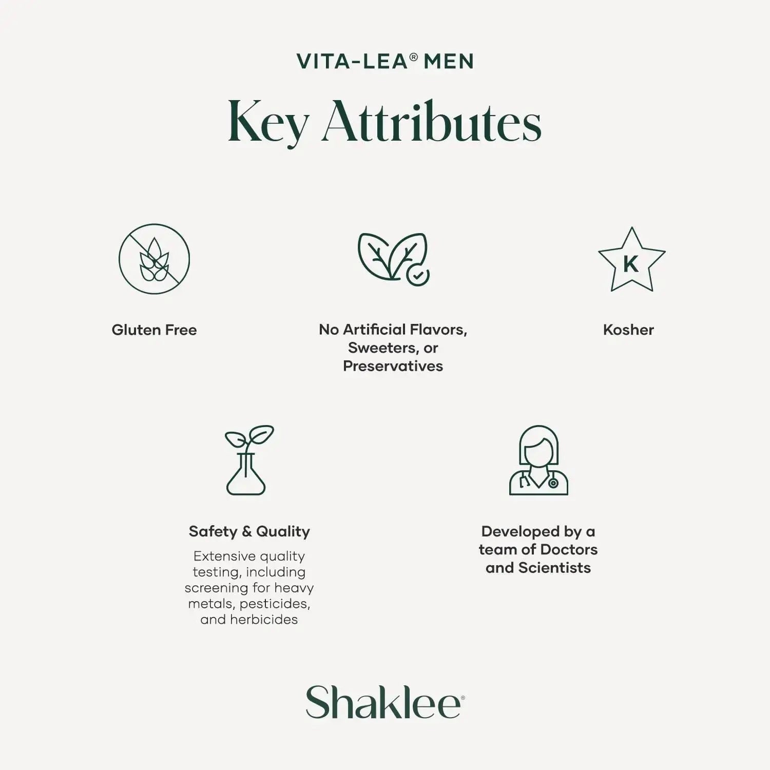 Shaklee - Vita-Lea® Men High Potency Multivitamin and Multimineral - Supports Heart, Immune, Bone, and Joint Health Shaklee Au supplements