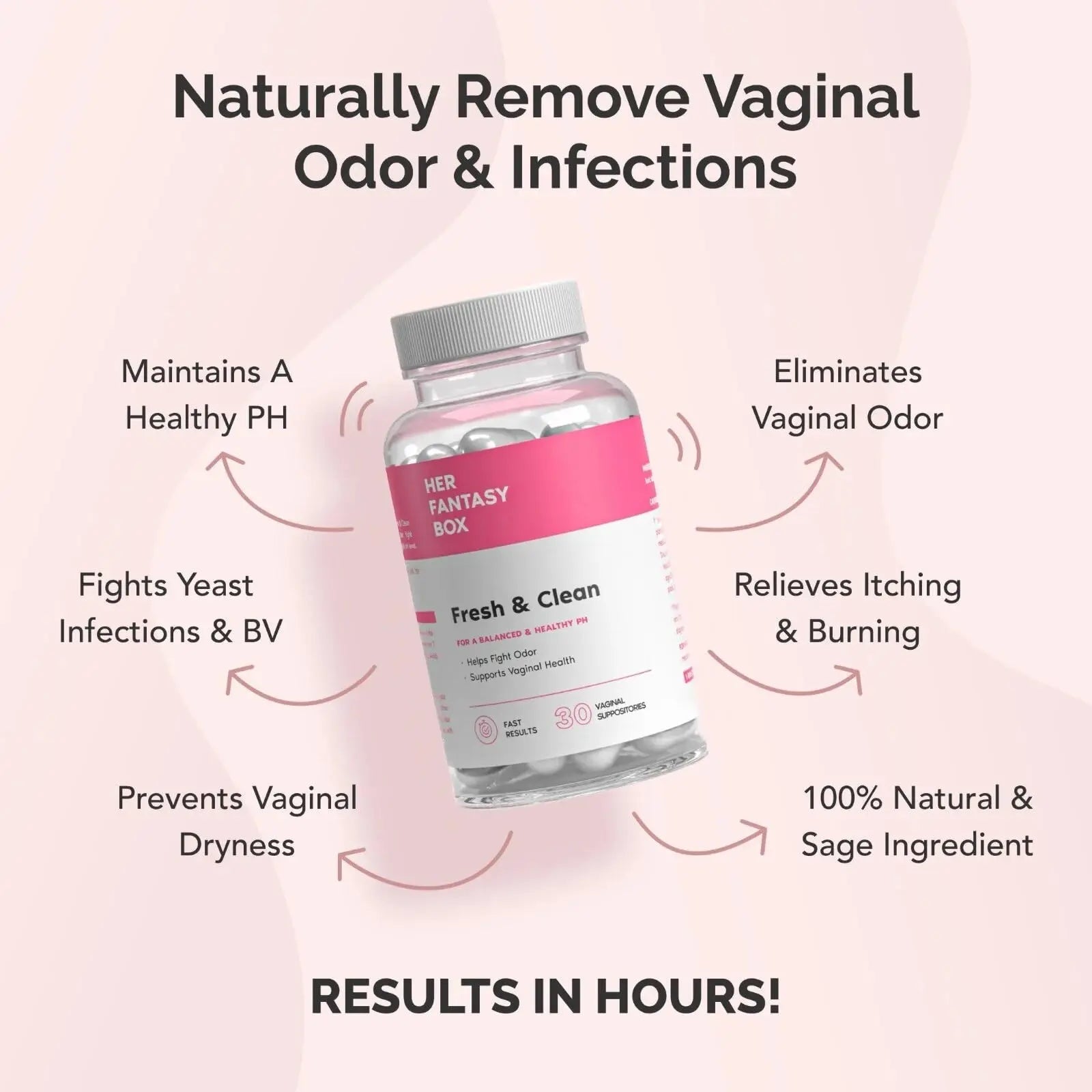 Her Fantasy Box | Fresh & Clean pH Restore Vaginal Suppositories - Natural Vaginal Health Support Her Fantasy Box Au supplements