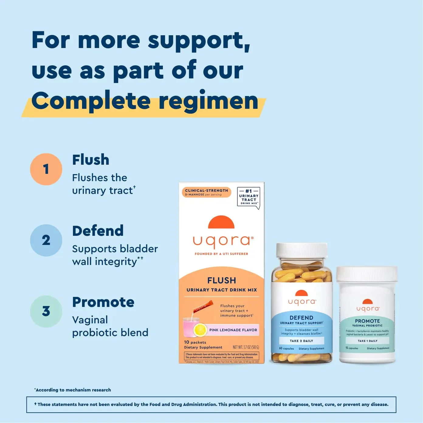 Uqora Complete Regimen with Flush, Defend & Promote - Urinary Tract Support with D-Mannose, Vitamin C, Green Tea Extract, Probiotics & More - Comprehensive Bladder Health Support* - 3-Part Bundle Uqora Au supplements
