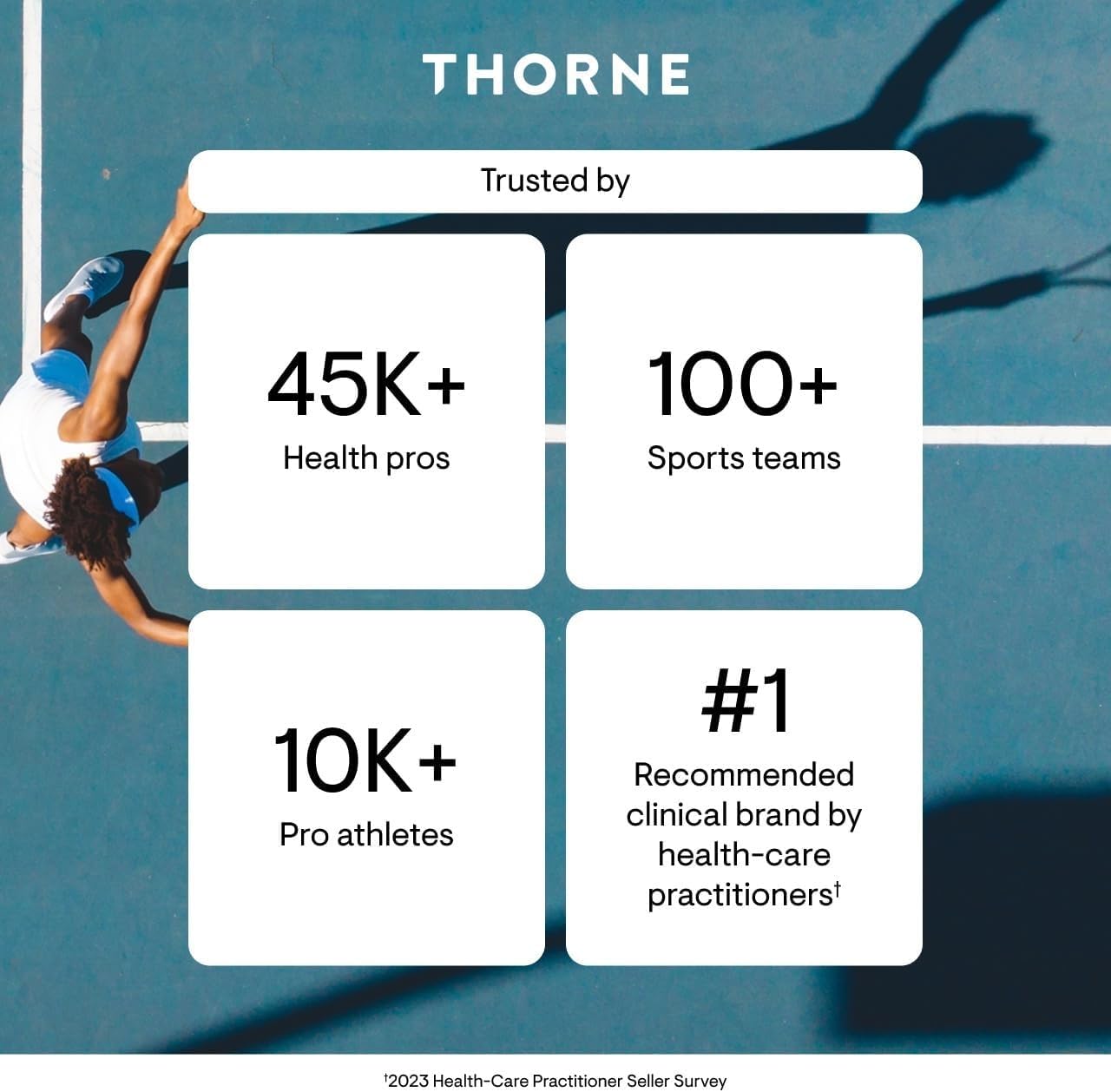 THORNE - Advanced Iron Complex (Formerly Ferrasorb) - Complete Blood Support Formula* - Elemental Iron, Folate, B and C Vitamins for Optimal Absorption - Gluten, Dairy & Soy-Free - 60 Servings THORNE Au supplements