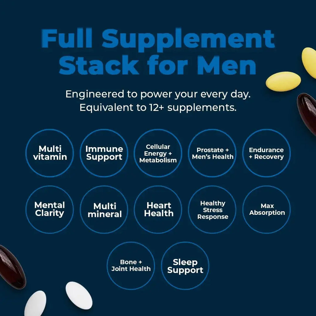 VitaMedica Men’s Multivitamin with Prostate Health Support | Vitamins, Minerals, Omega3s and Saw Palmetto | Box of 30 Easy Daily Packs | VitaMedica Au supplements