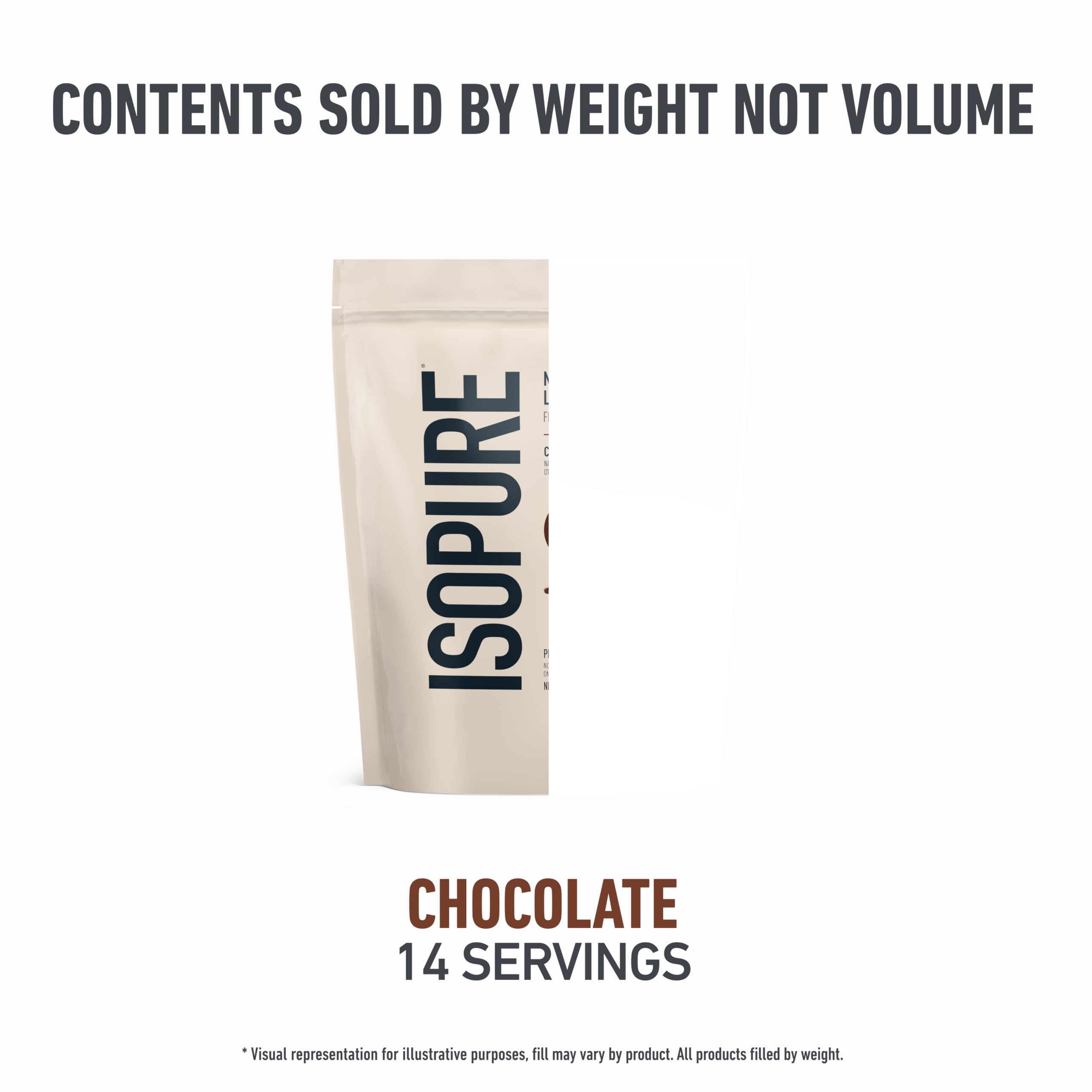 Isopure Low Carb 100% Pure Whey Isolate Protein Powder, Lactose Free, Gluten Free, With Vitamins, Dark Chocolate, 25g Protein Per Serving, 1 Lb,