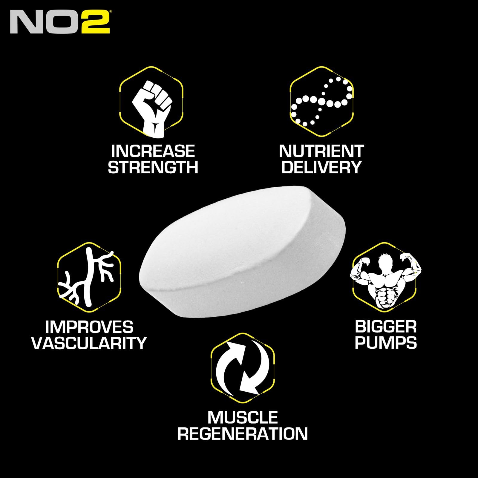 MRI Performance NO2 Nitric Oxide Booster, Original Formula with 3,000mg L-Arginine & AAKG, Nitric Oxide Production, Healthy Blood Pressure & Heart Health (90 Caplets) MRI Au supplements