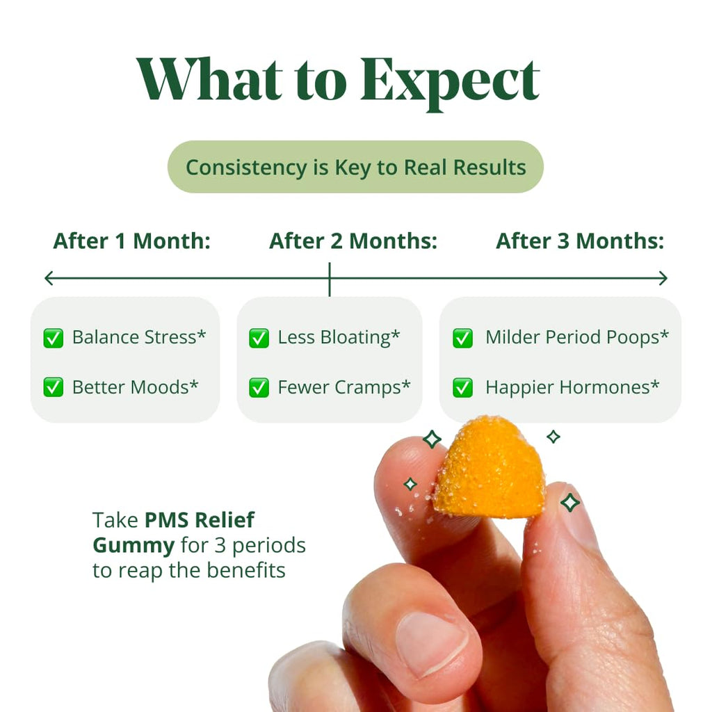 Semaine PMS Gummy Supplement Semaine Au supplements