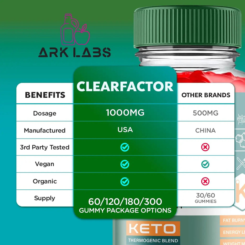 (5 Pack) Clear Factor Gummies, Clear Factor ACV Gummies, Clear Factor Gummy Ark Labs Au supplements