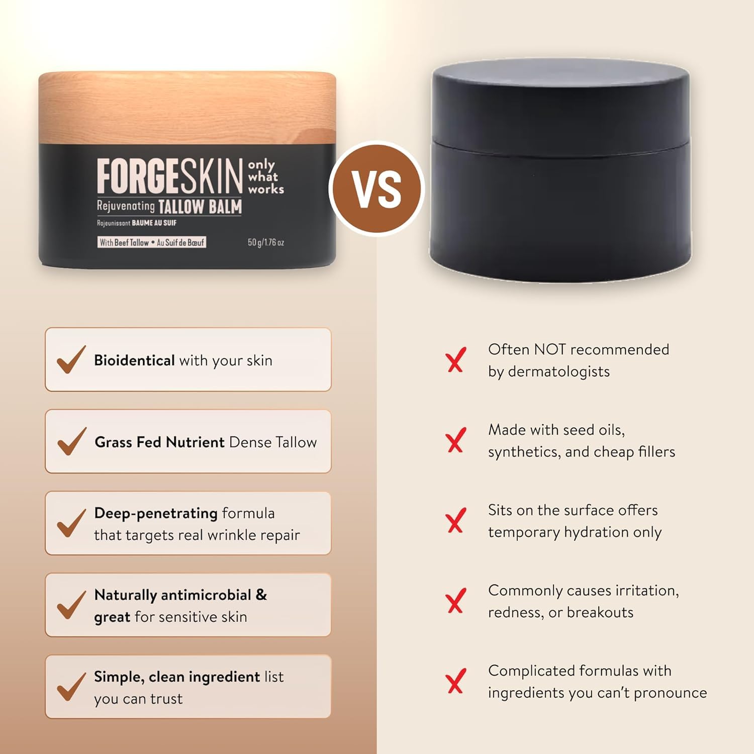 Forge Skin® Wrinkle Defense Beef Tallow Balm for Men [TALLOW-BASED] Moisturizer for Face Hydration - Hydrating Anti Aging Skin Cream