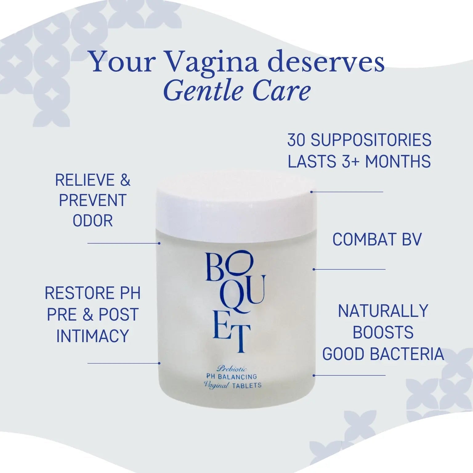 Boquet Vaginal Prebiotic Suppository- Relieve Odor, Prevent Bacterial Vaginosis, Balance pH Boquet Au supplements