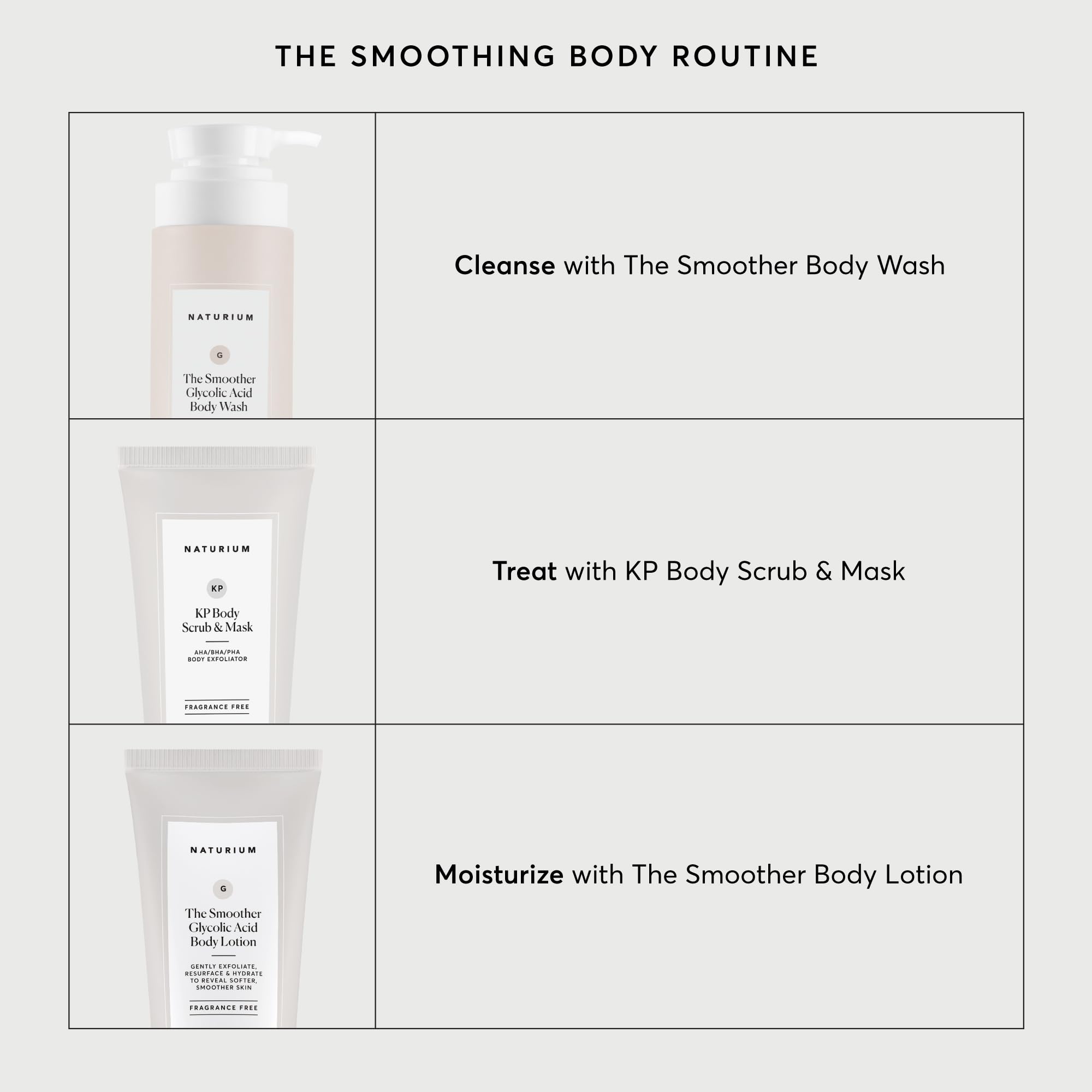 Naturium KP Body Scrub & Mask for Keratosis Pilaris, Bump Eraser Shower Scrub & Exfoliator for Skin, 8 oz