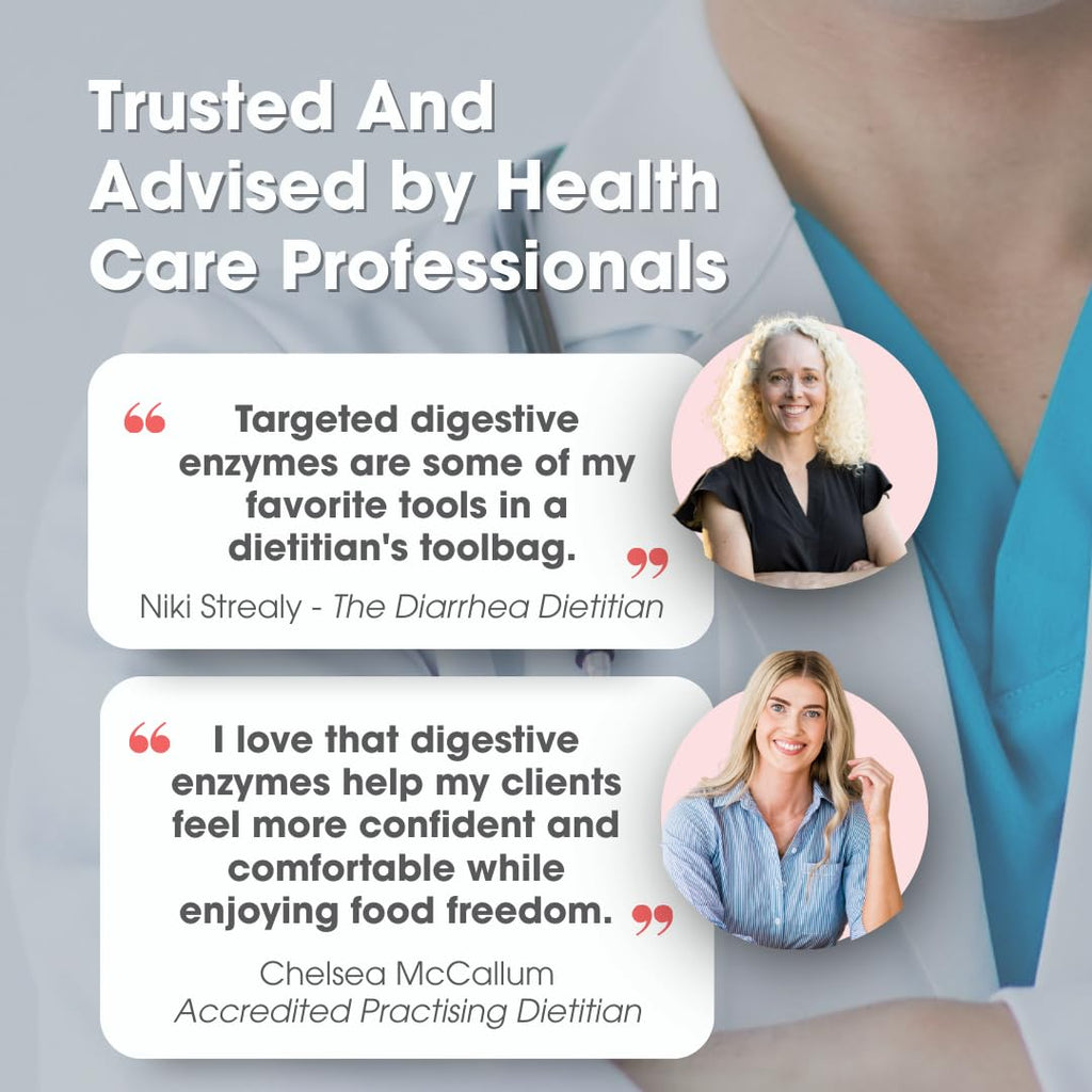 Intoleran Fibractase 1200 Digestive Enzymes - 108 Capsules | Supplement for Fructans & Galactans Intolerance | Helps Digest Carbohydrates; Grains, Legumes