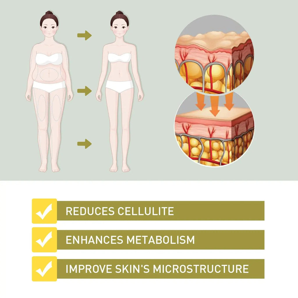 Xeletu Dexcara Detox Repair - AnnieCare Instant Anti-Itch Detox Slimming Products Xeletu Au supplements