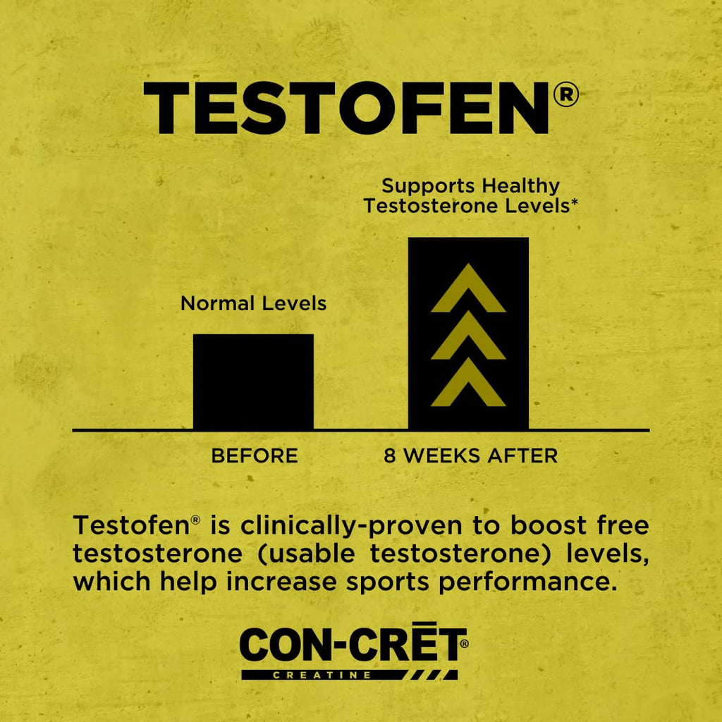 CON-CRET®+ Test, CON-CRET® Patented Creatine HCl Now with Testofen®, Boost Testosterone Levels, 60 Capsules CON-CRET Au supplements