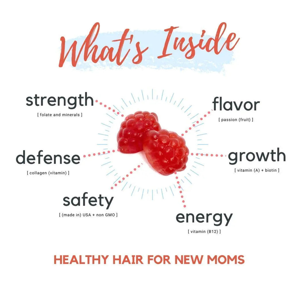 Baby Blues Postpartum Hair Loss Vitamins - Passion Fruit Gummies with Biotin, Collagen, & Folate Baby Blues Au supplements