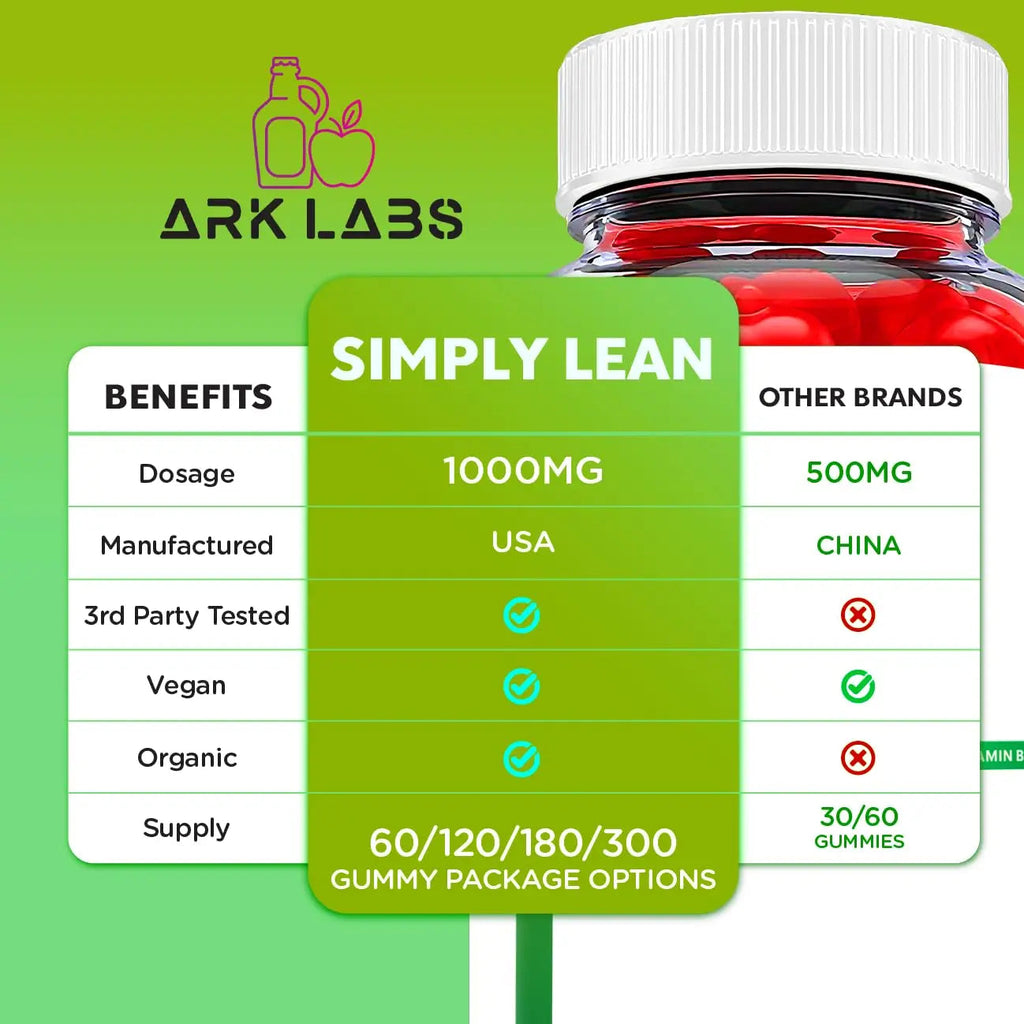 Ark Labs Simply Lean Keto Gummies, Simply Lean Gummies, Simply Lean ACV Gummies Ark Labs Au supplements