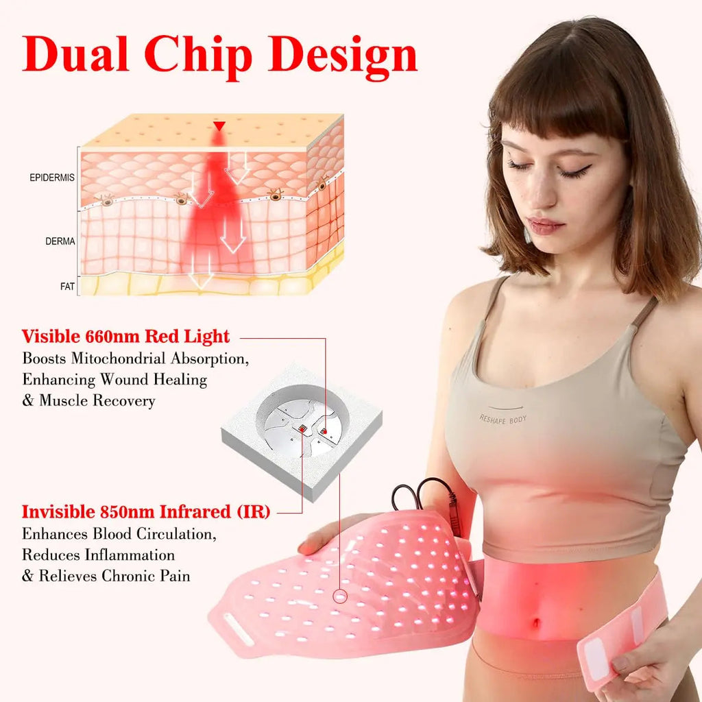 Red Light Therapy Belt for Body, Infrared Light Therapy for Pain Relief, Waterproof Red Light Therapy USUIE Au supplements