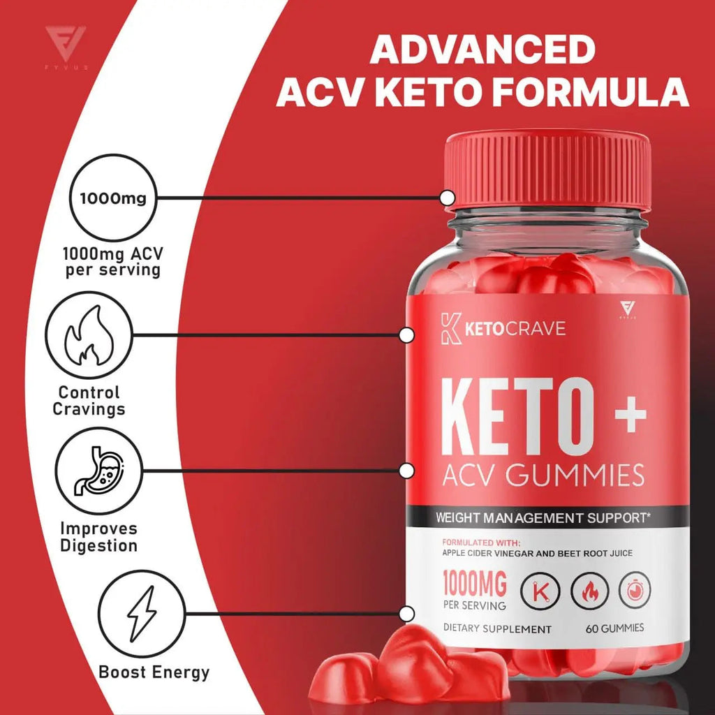 Keto Crave ACV Gummies Kelly Clarkson, Keto Crave ACV Gummies Advanced Weight Loss Fyvus Au supplements