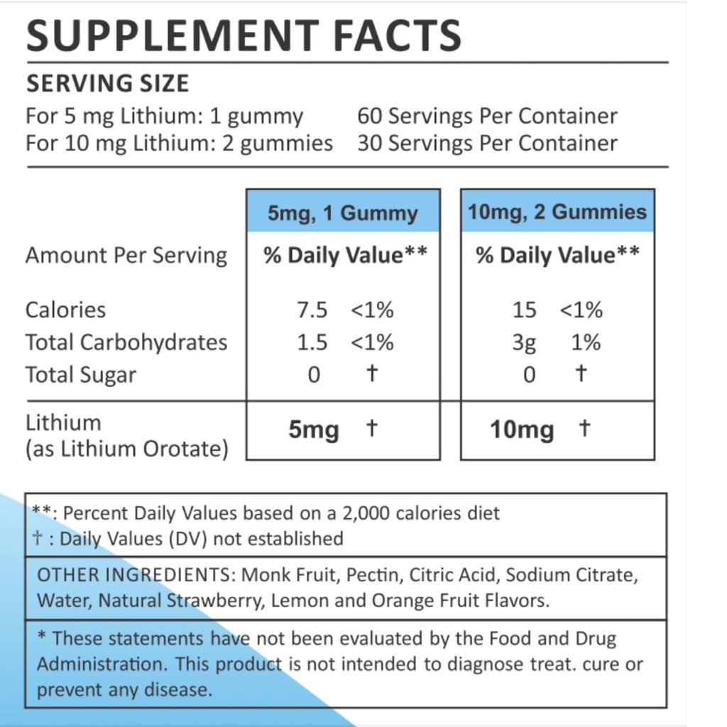 Lithium Orotate 5mg 10mg | for Men Women Kids | Lithium Orotate clinically Studied Chelated High Biovalable | 3 Flavors Sugar