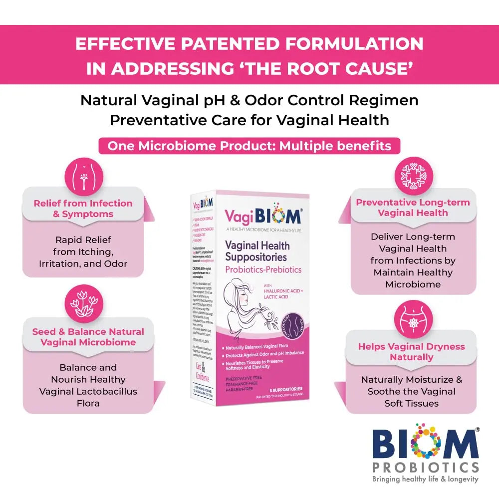 VagiBiom Lactobacillus Suppository: Microbiome Flora balance and Odor Control Regimen VagiBiom Au supplements