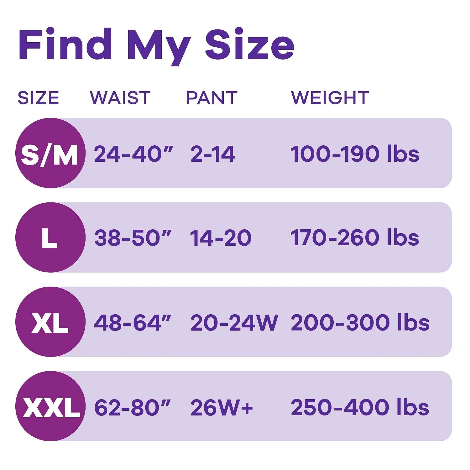 Always Discreet Adult Incontinence & Postpartum Underwear for Women Always Discreet Au supplements
