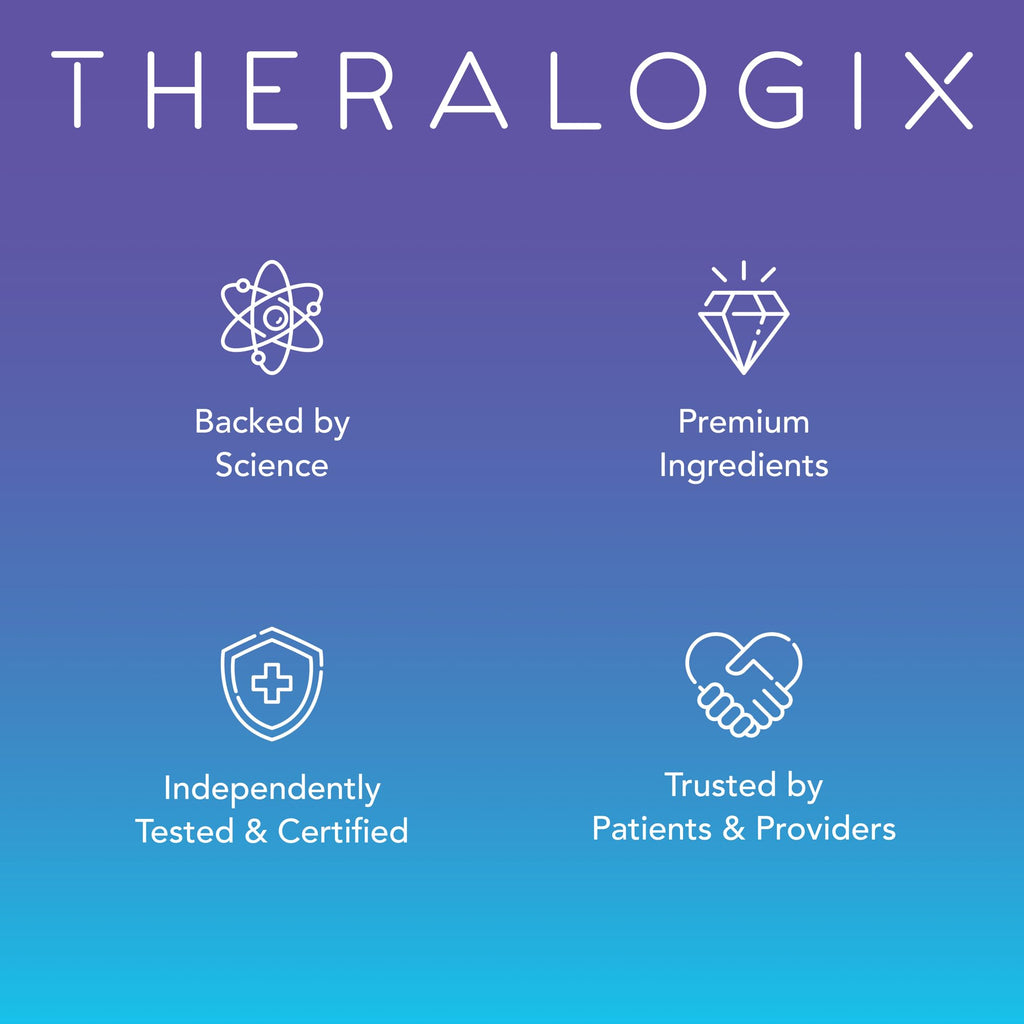 Theralogix Ovasitol Inositol Powder – 7-Day Starter Kit | Premium Inositol Supplement for Women | 40:1 Ratio Myo & D-Chiro Inositol