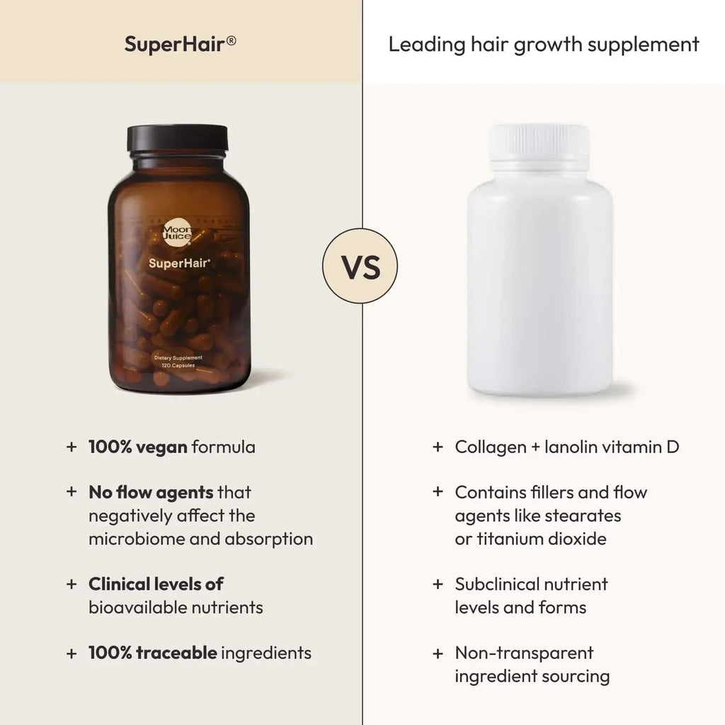 Moon Juice SuperHair Hair Growth Vitamins for Women & Men with Biotin & Saw Palmetto - Clinical Strength Multivitamin Hair Supplement Moon Juice Au supplements