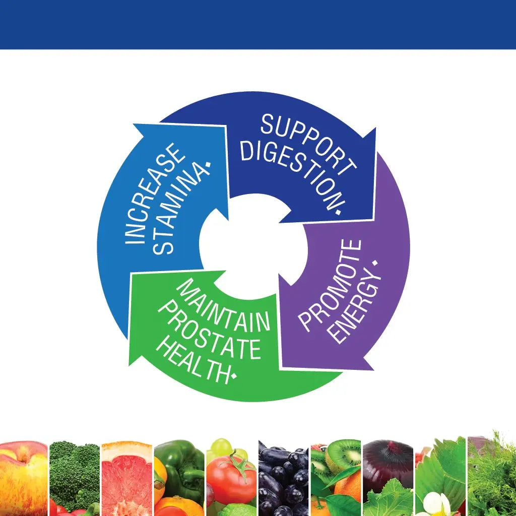 Bluebonnet Nutrition One for Men Whole Food-Based Multiple, Daily Nutrition*, Non-GMO, Vegetarian Friendly, Kosher BlueBonnet Au supplements