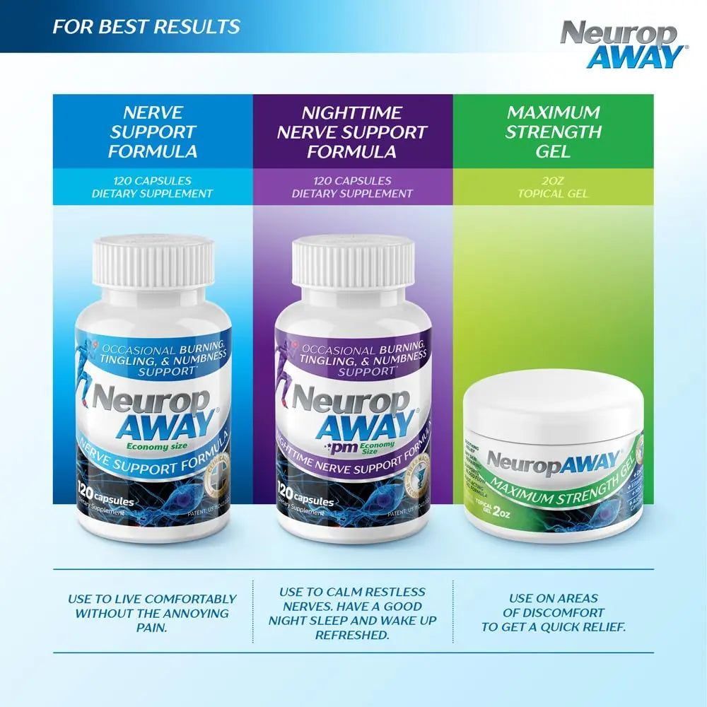 NeuropAWAY Nerve Support Formula, a Patented, Clinically Proven Formula to Strengthen Nerve Health NeuropAWAY Au supplements