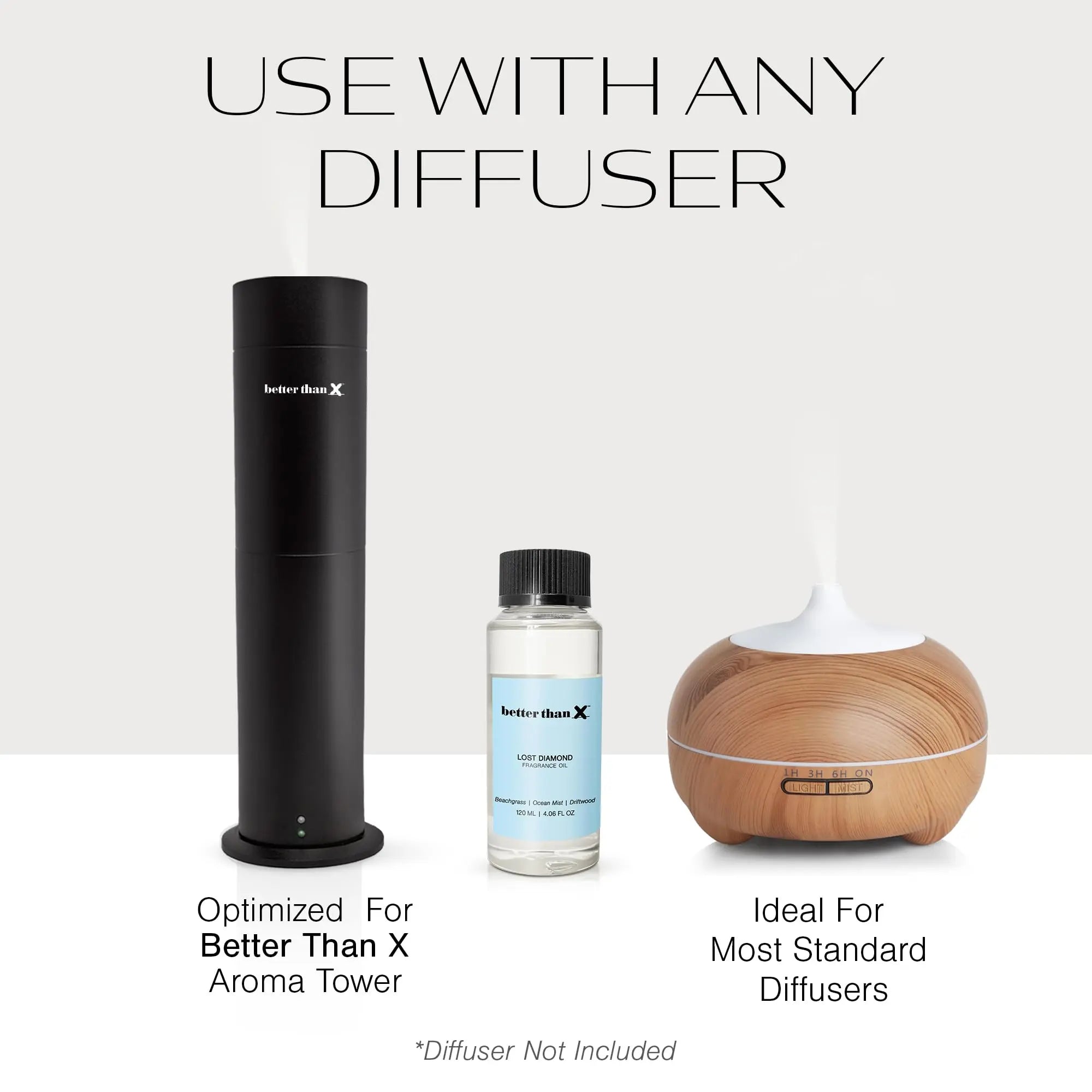 Better Than X Beachgrass Fragrance Oil - Lost Diamond Oceanic Scent for Diffusers - Premium Scent BETTER THAN X Au supplements