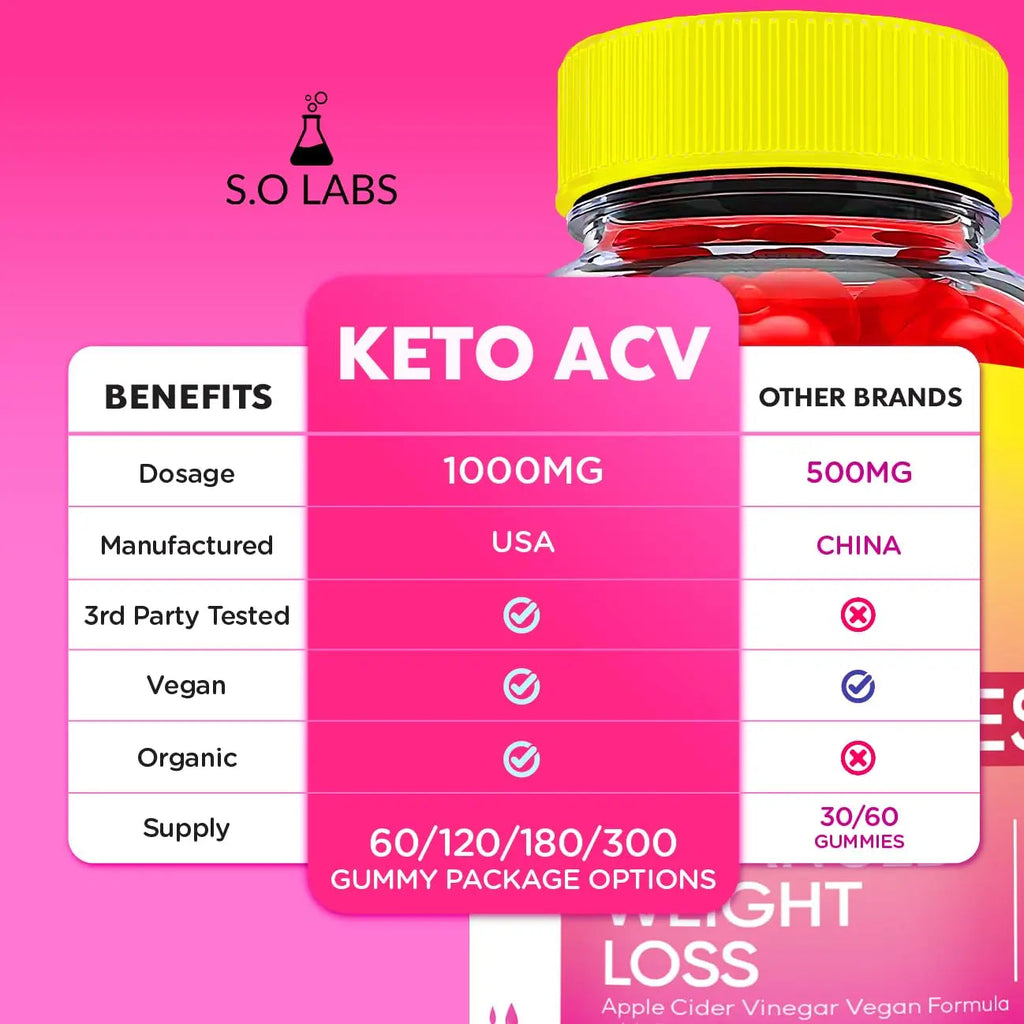 Keto ACV Gummies Advanced Weight Loss, ACV Supplement Work Fast Women Plus Men (2 Pack) S.O Labs Au supplements