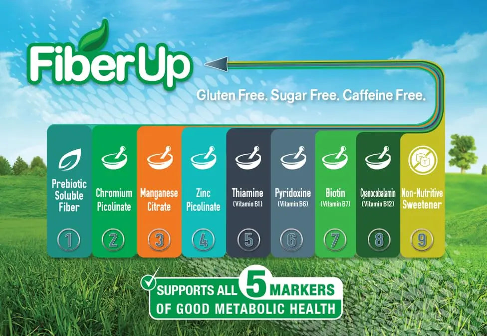 FIBER UP, Delicious Prebiotic Soluble Fiber Supplement, Very Berry Tea, 45 Servings. FIBER UP Au supplements