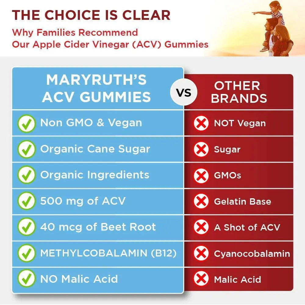 MaryRuth's Apple Cider Vinegar Gummies | ACV Gummies for Immune Support | Vegan MaryRuth Organics Au supplements
