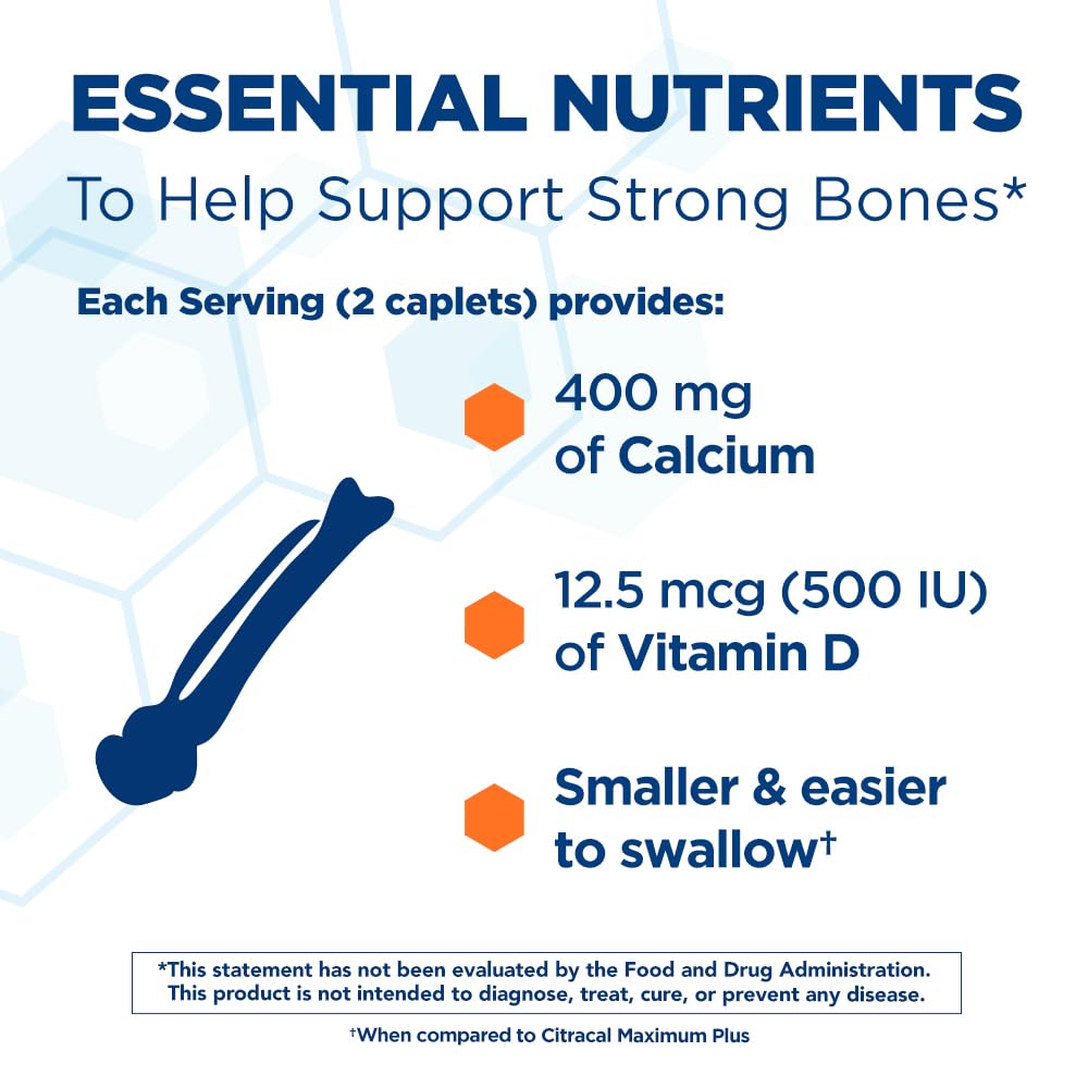 Citracal Petites, 400 mg Calcium Citrate, Easily Absorbed and Highly Soluble with 12.5 mcg