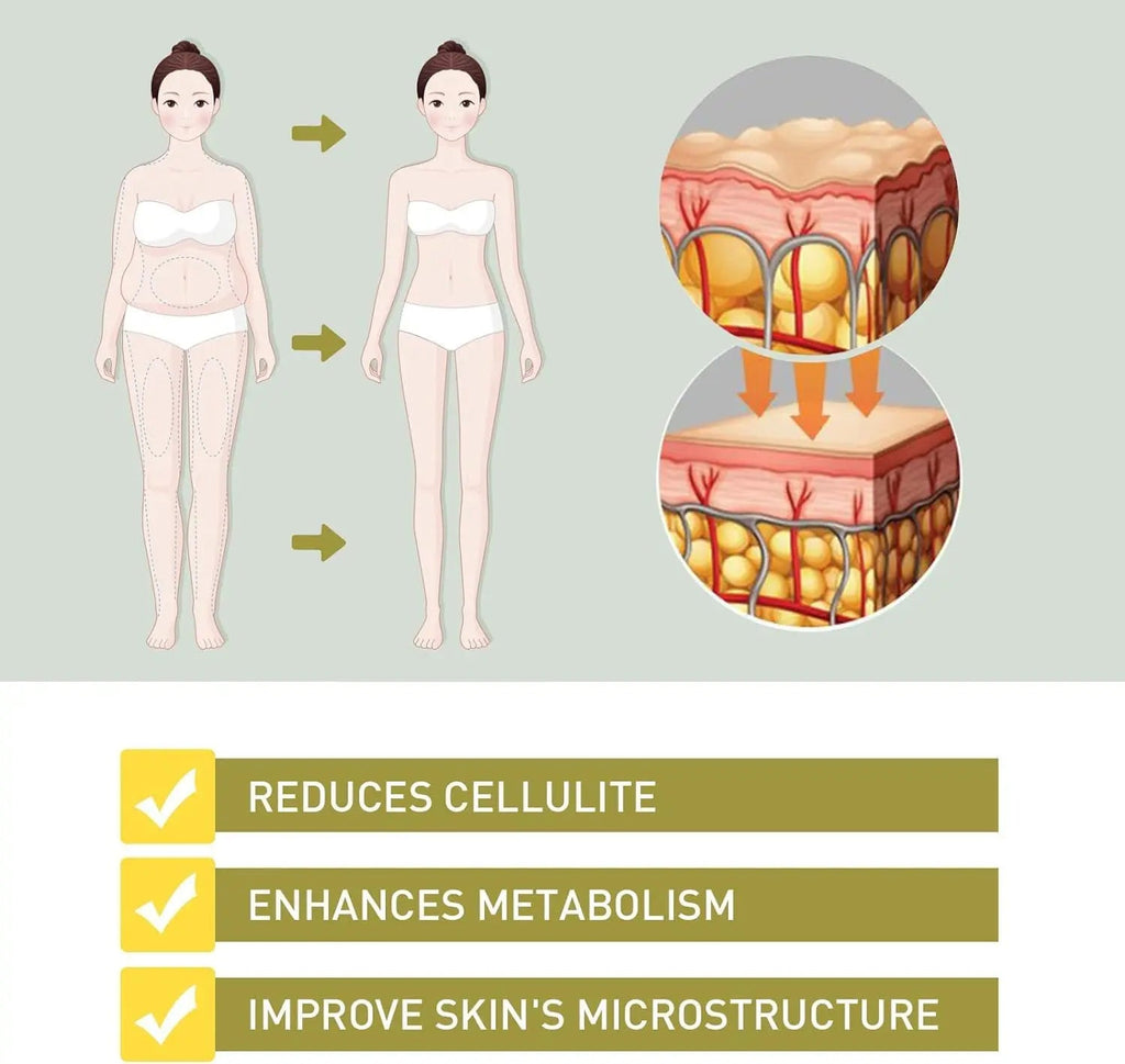 Aafq Natural Repair Capsules, Dexcara Detox Repair, Anniecare Capsulas Instant Anti Cenlaca Au supplements