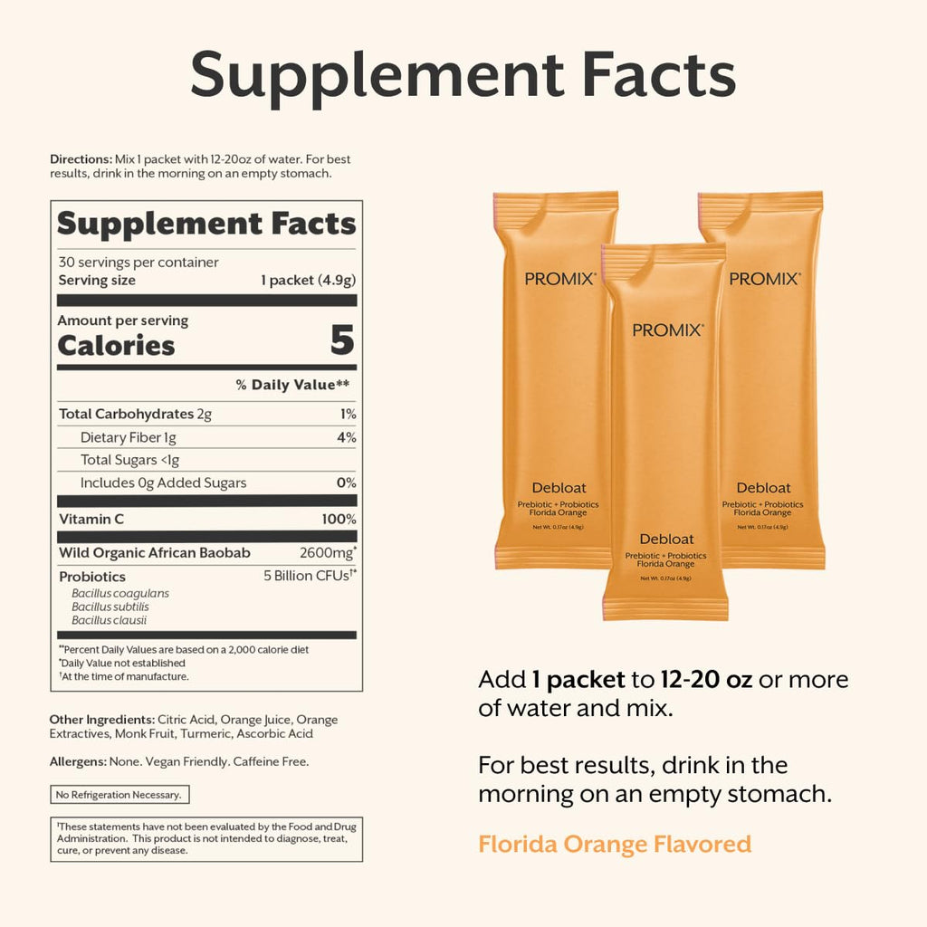 ProMix Nutrition Debloat Prebiotics and Probiotics with Baobab - Rich in Vitamin C, Bloating Relief, Immune Support