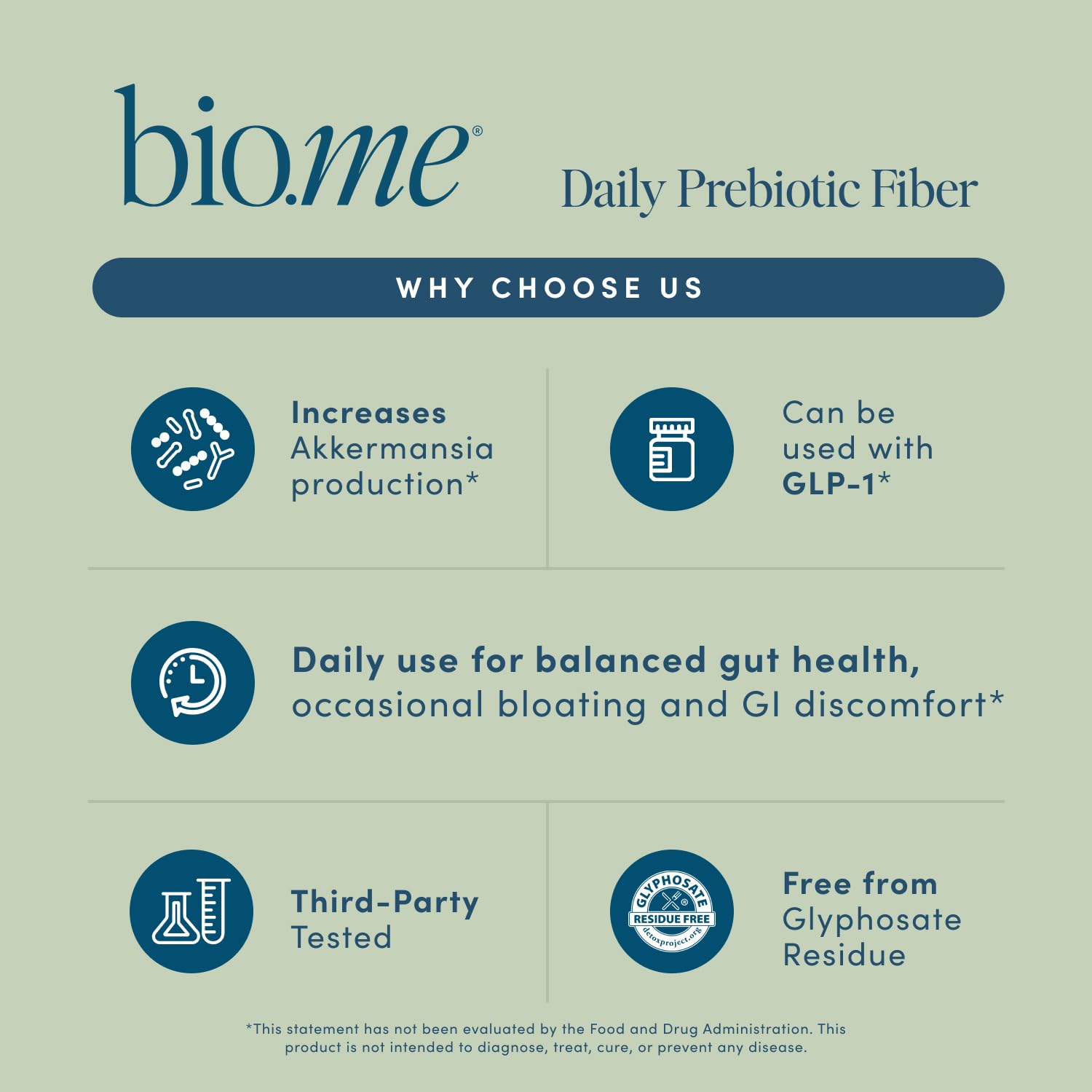Bio.me Daily Prebiotic Fiber Powder Unflavored - 7g Per Serving - Soluble & Insoluble Fiber Supplement Powder for Women & Men - Digestive Health & Gut Health