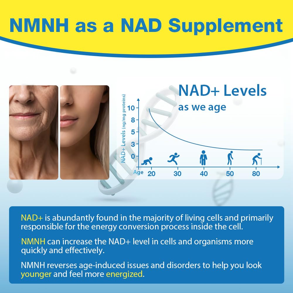 NMNH (NMN Supplement Alternative) NAD Supplements for Anti Aging, Energy, Immune, Focus (Dihydronicotinamide Mononucleotide) 500mg, to Boost NAD+ Levels As We Age, Pure Organic - 60 Capsules Beyyoly Au supplements