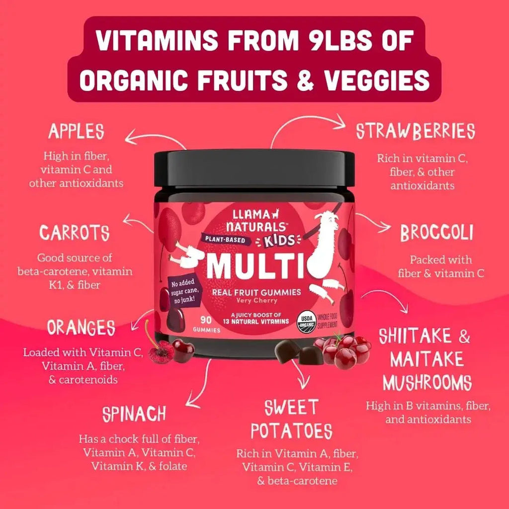 Llama Naturals Kids Multivitamin Gummies | Real Fruit, No Added Sugar Cane | Organic Vegan Toddler Whole Food Vitamins | Llama Naturals Au supplements