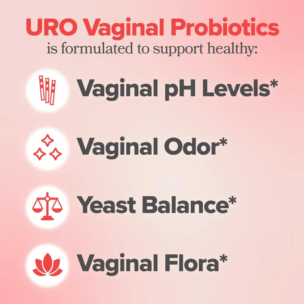 URO Vaginal Probiotics for Women pH Balance with Prebiotics & Lactobacillus Probiotic Blend O Positiv Au supplements