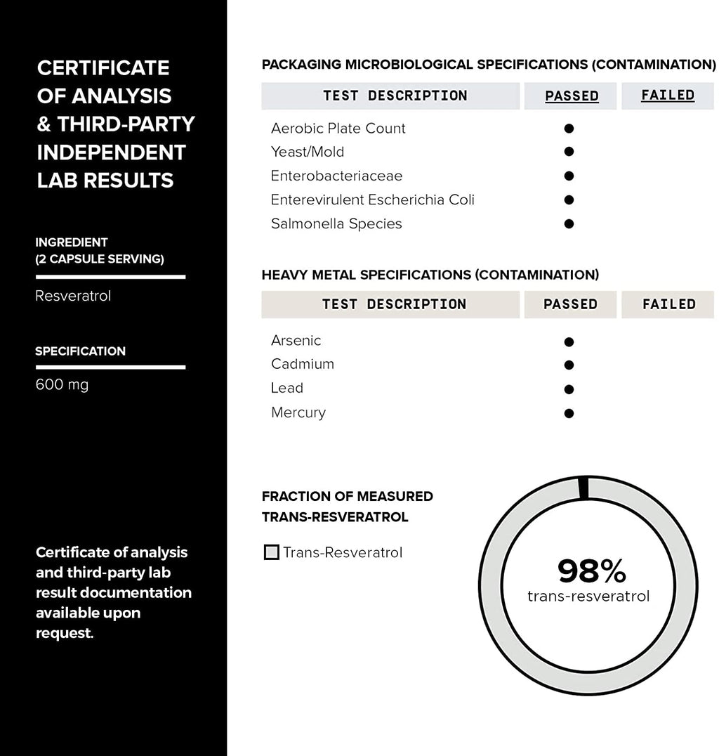 Toniiq Ultra High Purity Resveratrol Capsules - 98% Trans-Resveratrol - Highly Purified and Bioavailable - 180 Caps Reservatrol Supplement Toniiq Au supplements