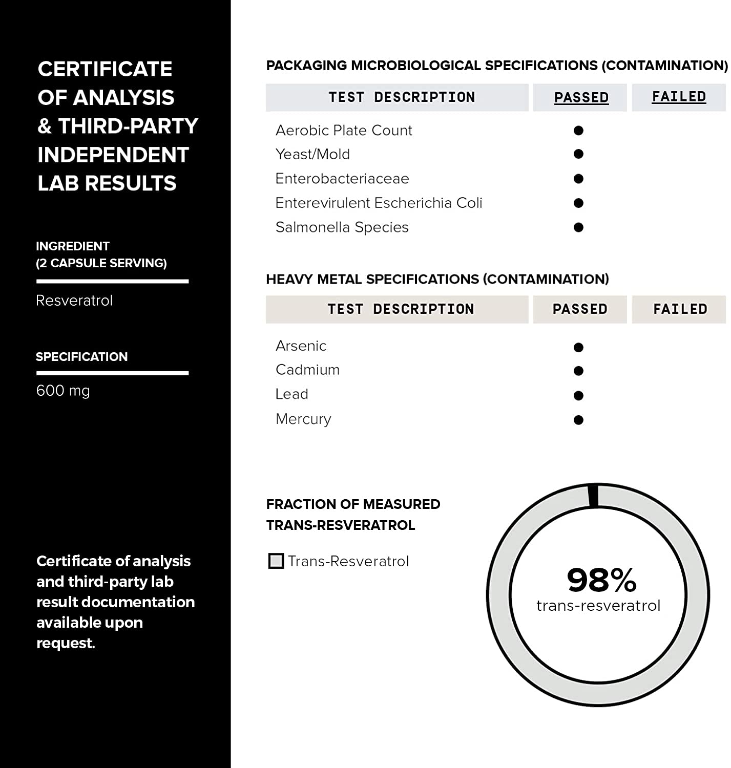 Toniiq Ultra High Purity Resveratrol Capsules - 98% Trans-Resveratrol - Highly Purified and Bioavailable - 60 Caps Reservatrol Supplement Toniiq Au supplements
