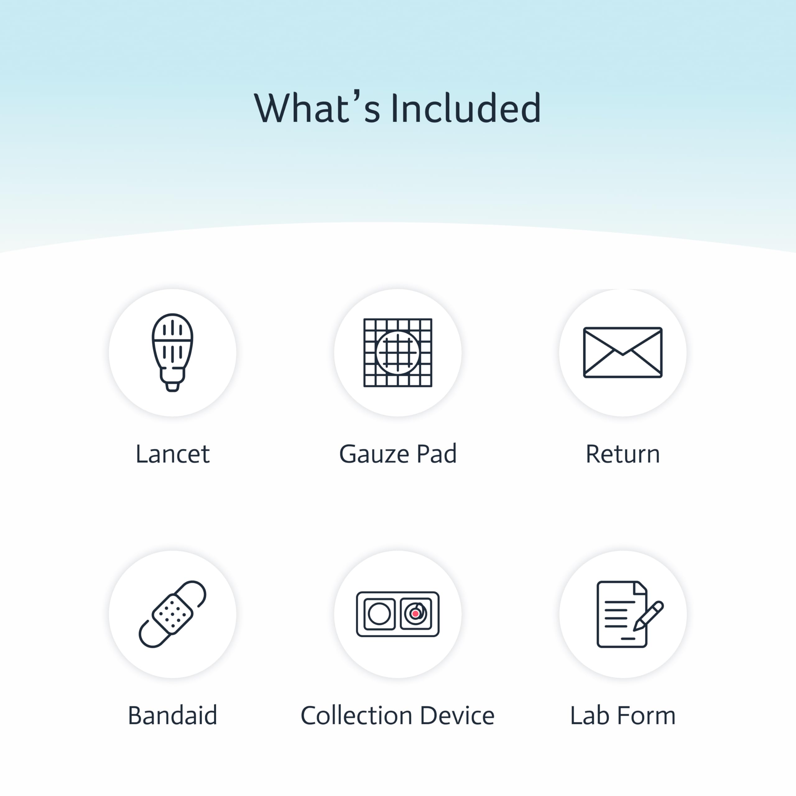 Pancreatic Function Test | 2-in-1 at-Home Test | Amylase | Lipase | Cap & CLIA Accredited Testing | Not Testable in NY & RI Choose Health Au supplements