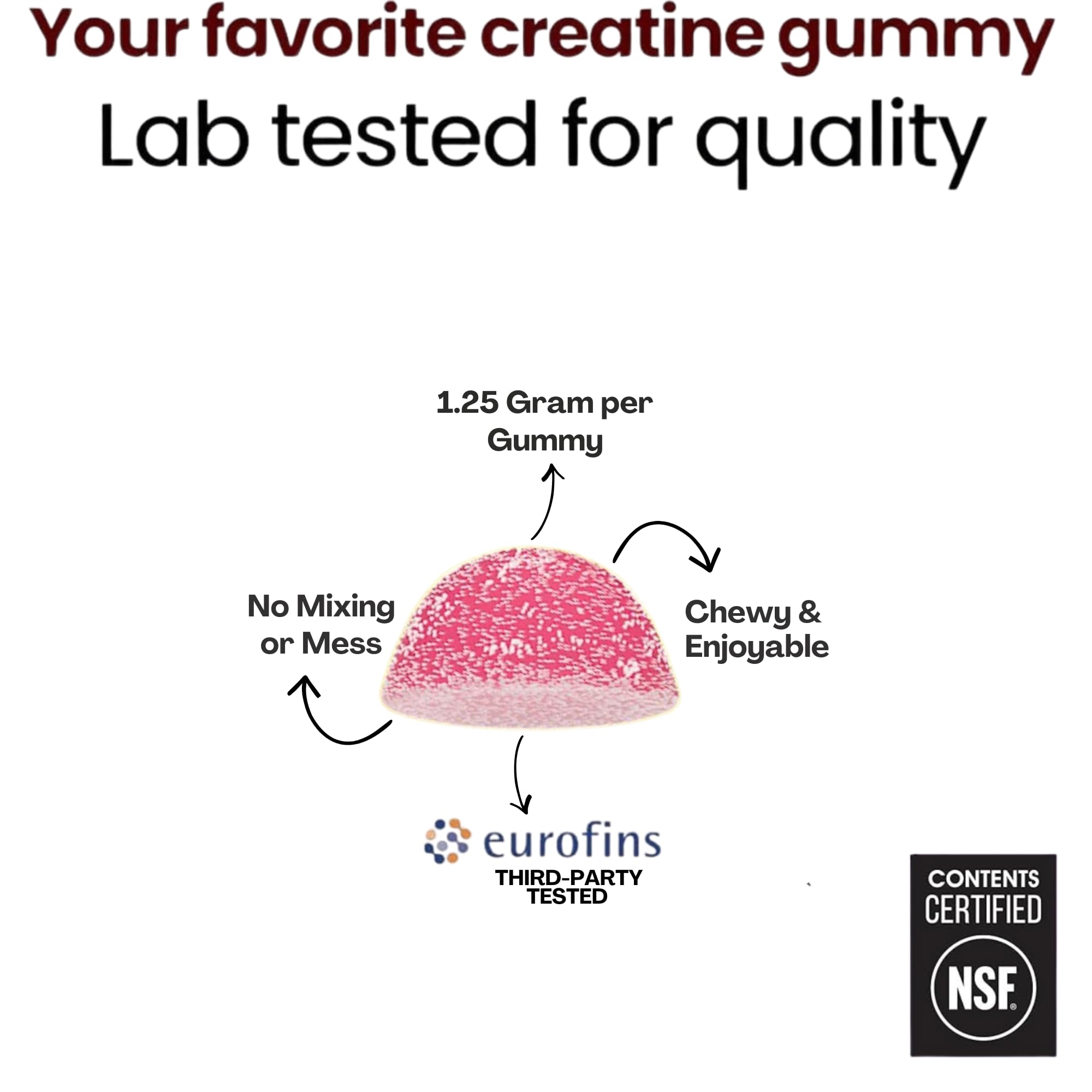 Creatine Monohydrate Gummies 5g - Raspberry Lemonade Flavored Creatine for Women and Men - Supplement for Muscle Gain, Strength, Energy, Cognitive Health, Pre and Post Workout, Recovery, (120 Gummies) Alpha Nutrition Power Au supplements