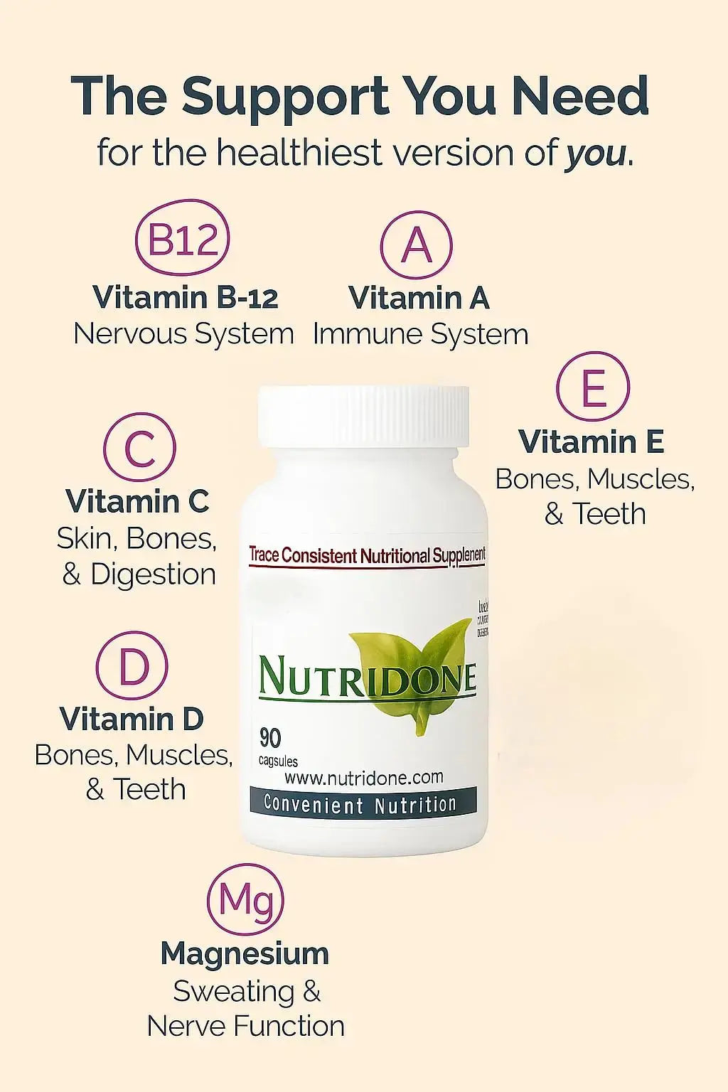 Nutridone is a Powerful Multivitamin Supplement to Fight Fatigue, Promote Regularity, Support Mood, Promote Healthy Immune Function Covenant Nutritional Supplements Au supplements